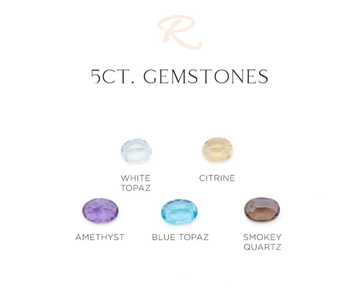 Gemstone Necklace 3D